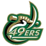 Charlotte 49ers