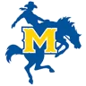 McNeese Cowboys